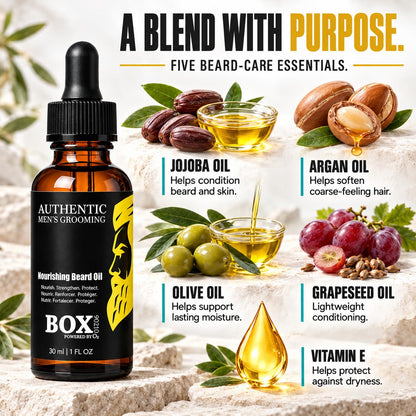 Nourishing Beard Oil 30 ml | 1 OZ.